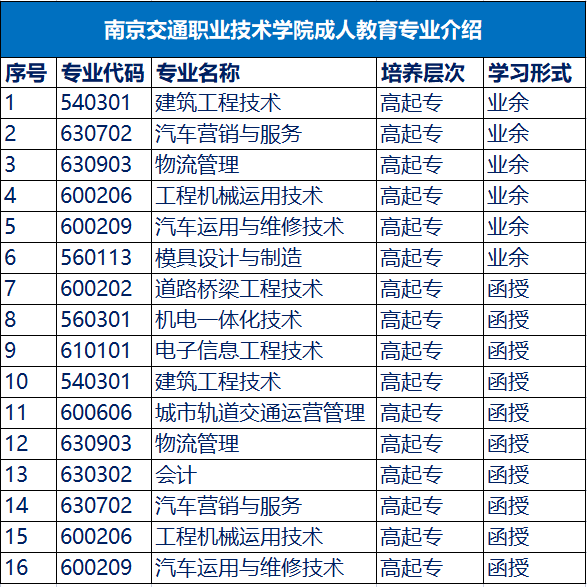 1646969172375850.png 1333.png