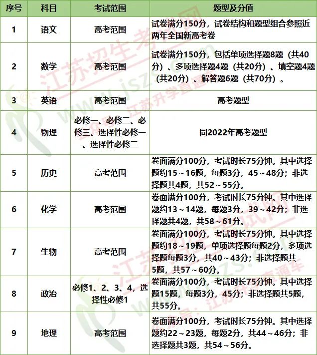 1670289702245450.jpg 微信圖片_20221206092137.jpg