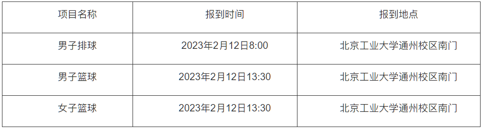 微信截圖_20221230151913.png