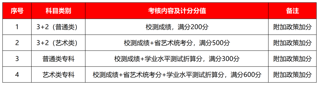 1672890724844741.png 微信圖片_20230104152253.png