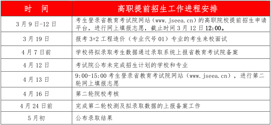 1672890894124075.png 日程.png