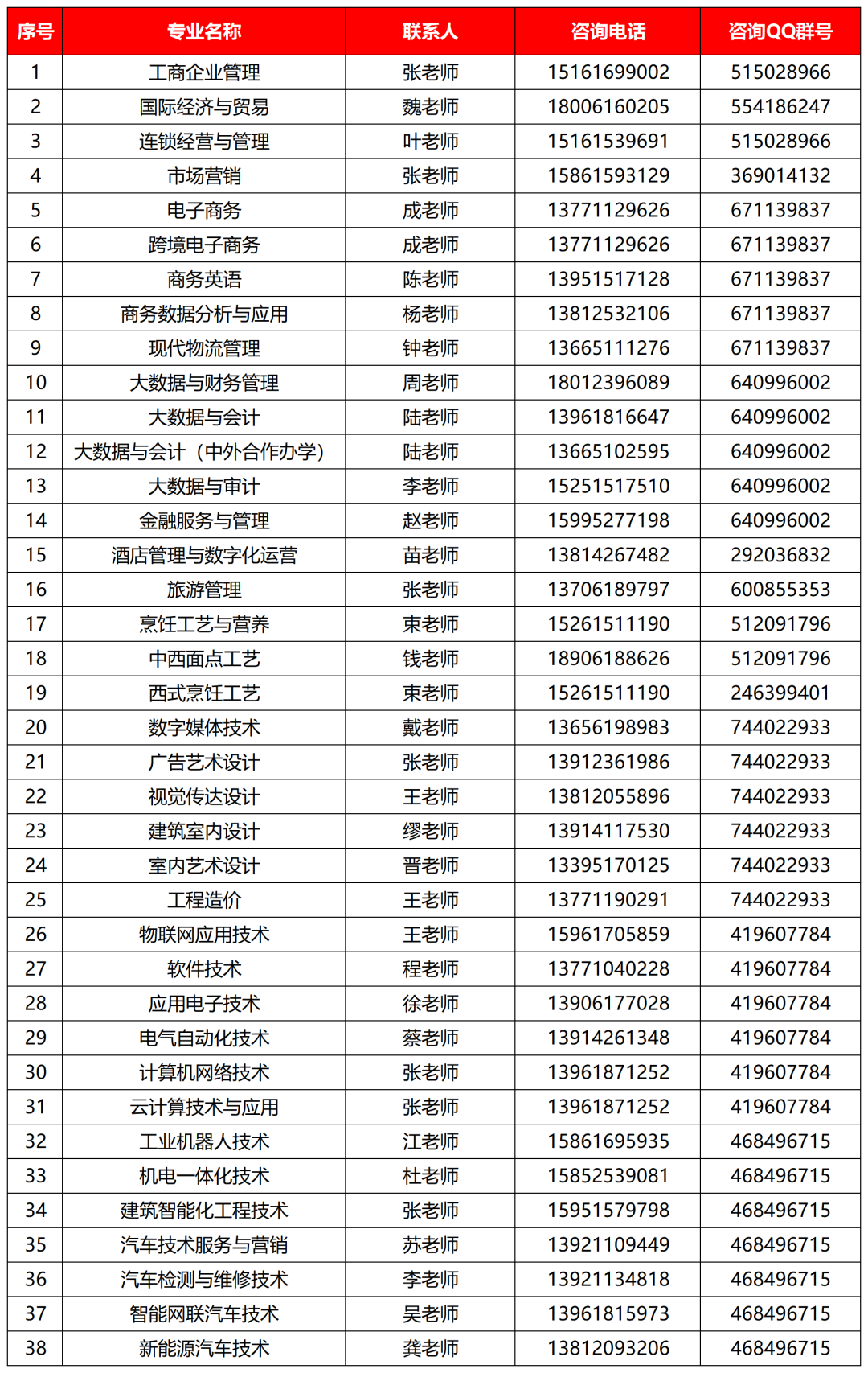 1672890986722167.png 微信圖片_20230104152443.png