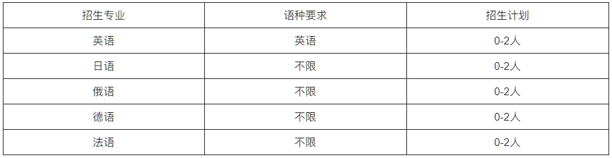 微信截圖_20230106150417.png