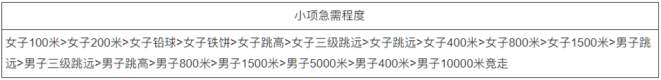 微信截圖_20230116154753.png