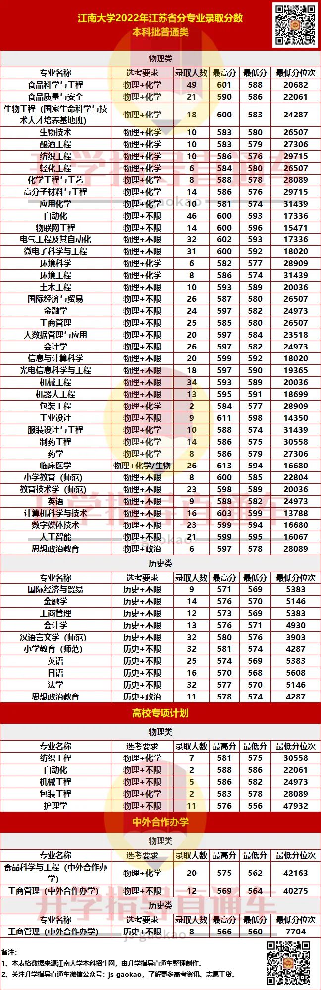 1674089836329863.jpg 微信圖片_20230119085712.jpg