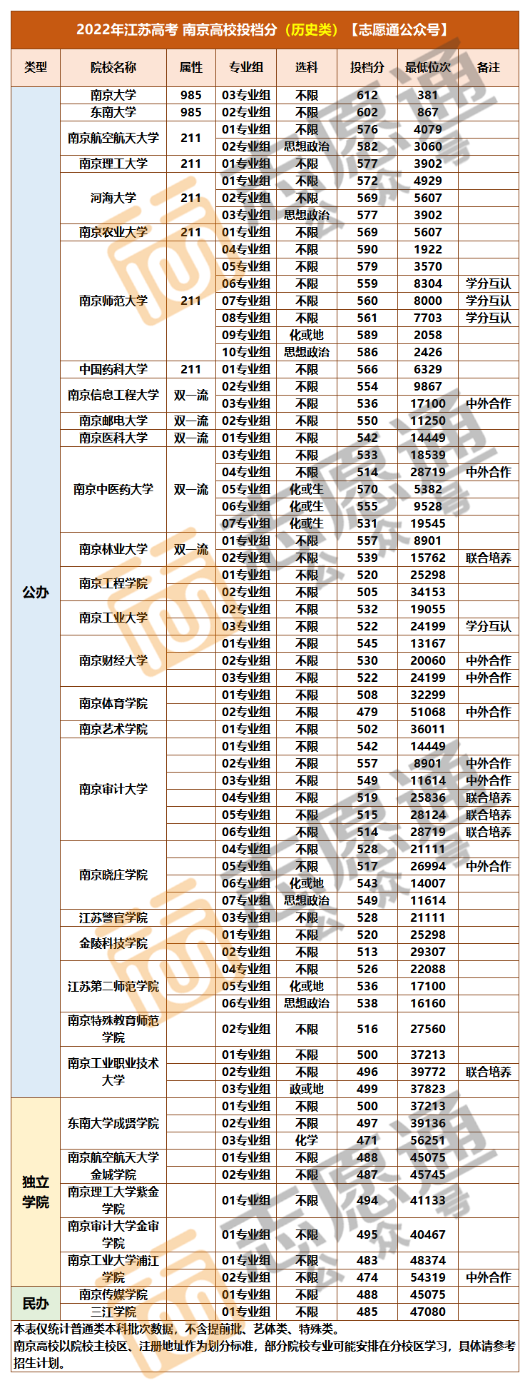 1675387812173690.png 微信圖片_20230203092950.png