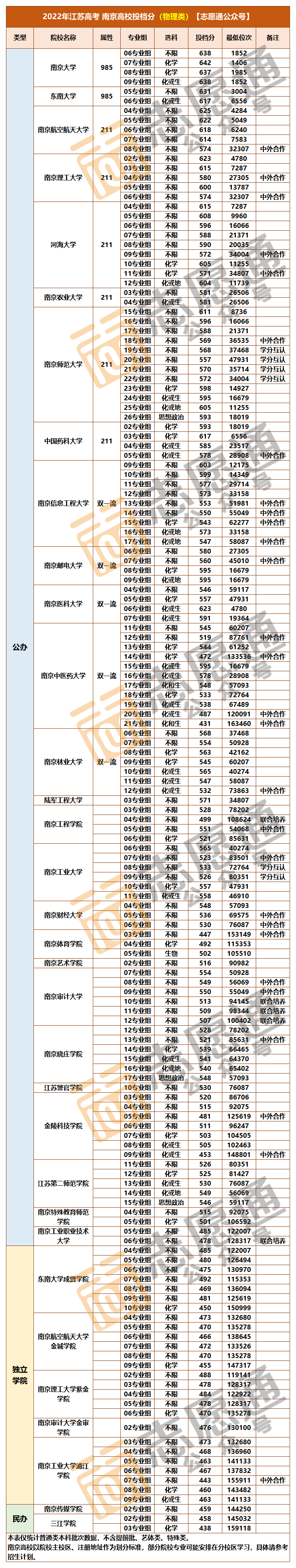 1675387836112260.png 微信圖片_20230203093035.png