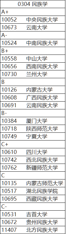 1676516056978226.png 民族學.png