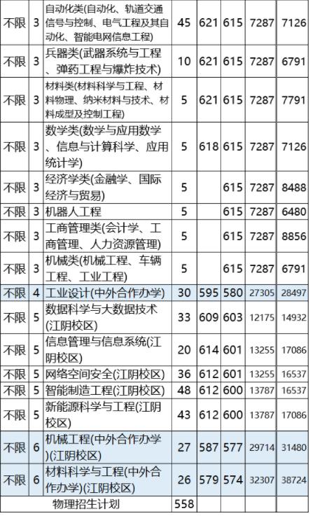 1685496973793131.jpg 南京理工4.jpg