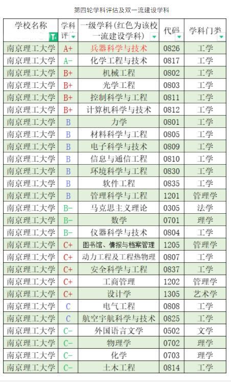 1685499508949518.jpg 南京理工1.jpg