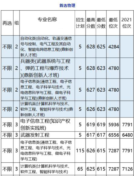 1685499526719783.jpg 南京理工3.jpg