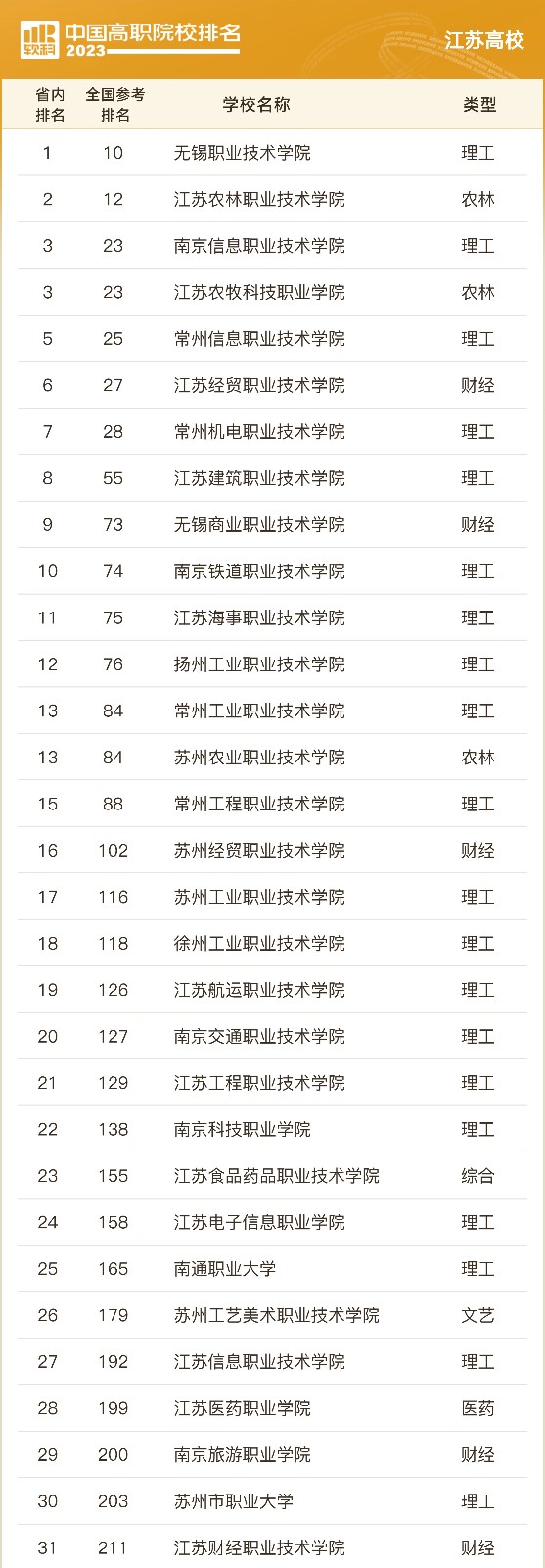 1688353413555546.jpg 02bec49f-efe0-45a8-8ea5-3b265f5c2355_01.jpg