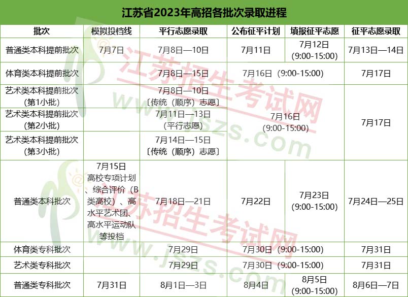 1688864799386430.jpg 未標(biāo)題-1.jpg