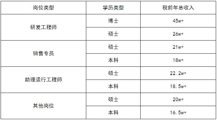 1689040619915745.jpg 360截圖20230710102450772.jpg