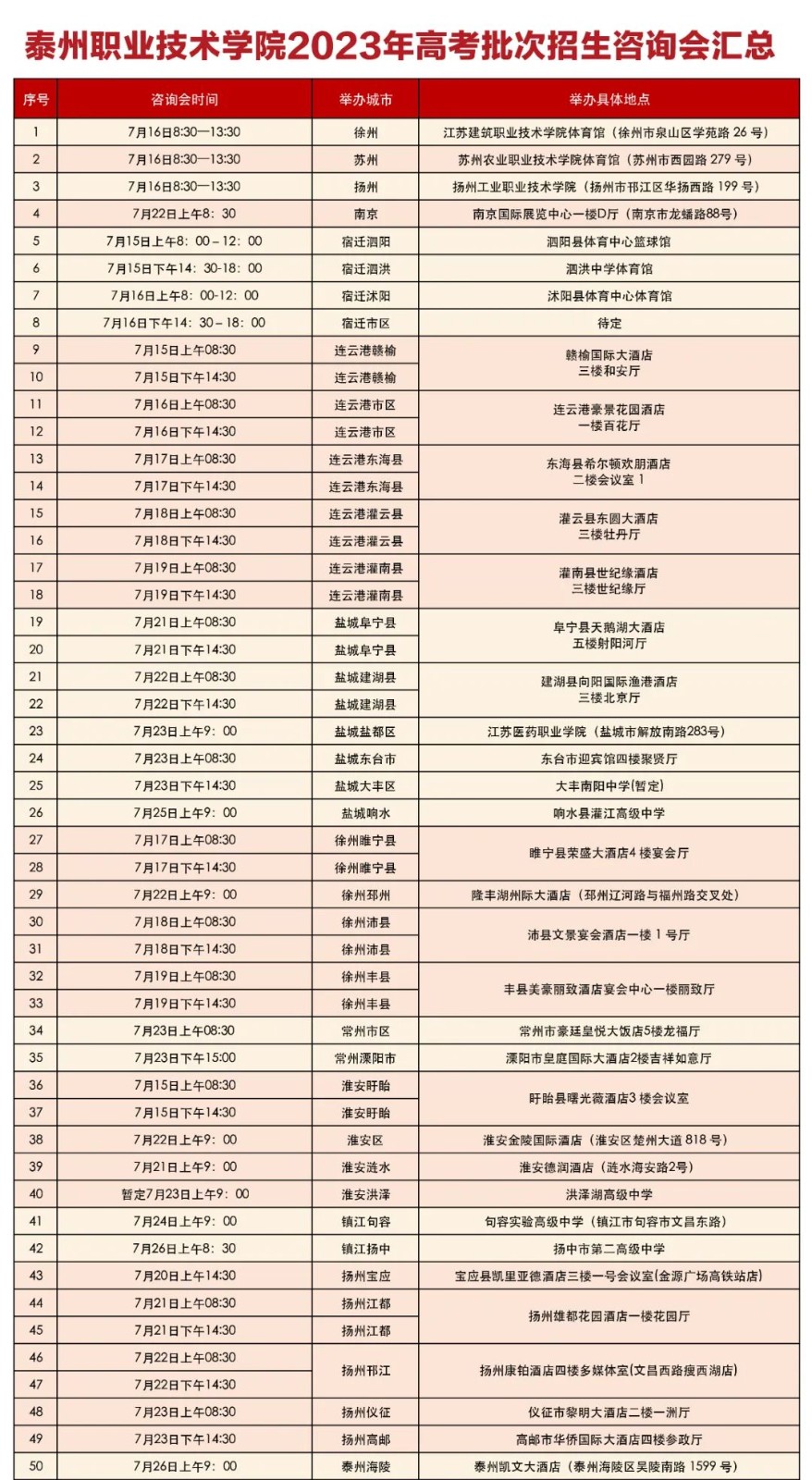 1689125839981546.jpg 泰州職業(yè)1.jpg