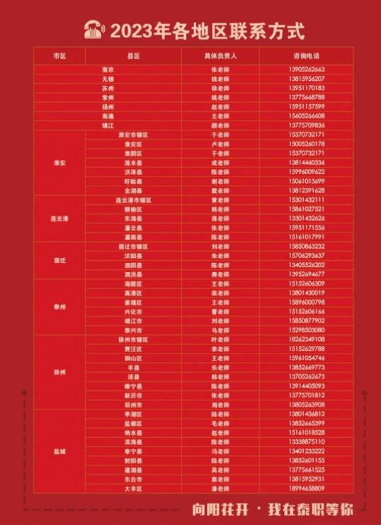 1689125946415227.jpg 泰州職業(yè)7.jpg