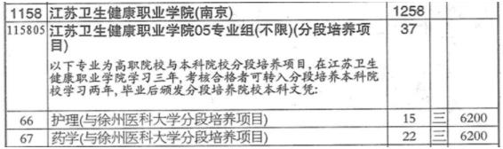 1689732254732537.jpg 江蘇衛(wèi)生4.jpg