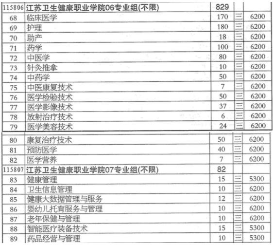 1689732283991252.jpg 江蘇衛(wèi)生6.jpg