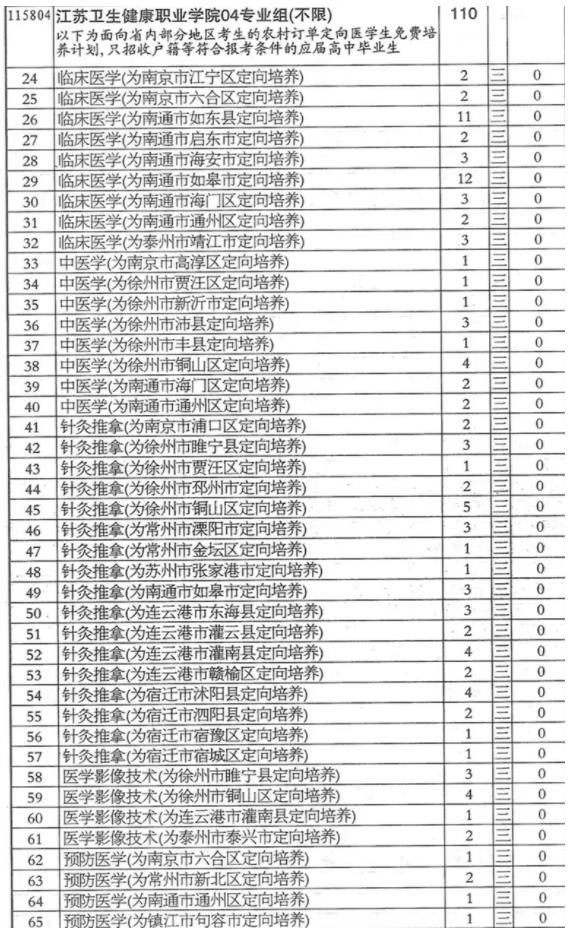 1689732298206911.jpg 江蘇衛(wèi)生7.jpg