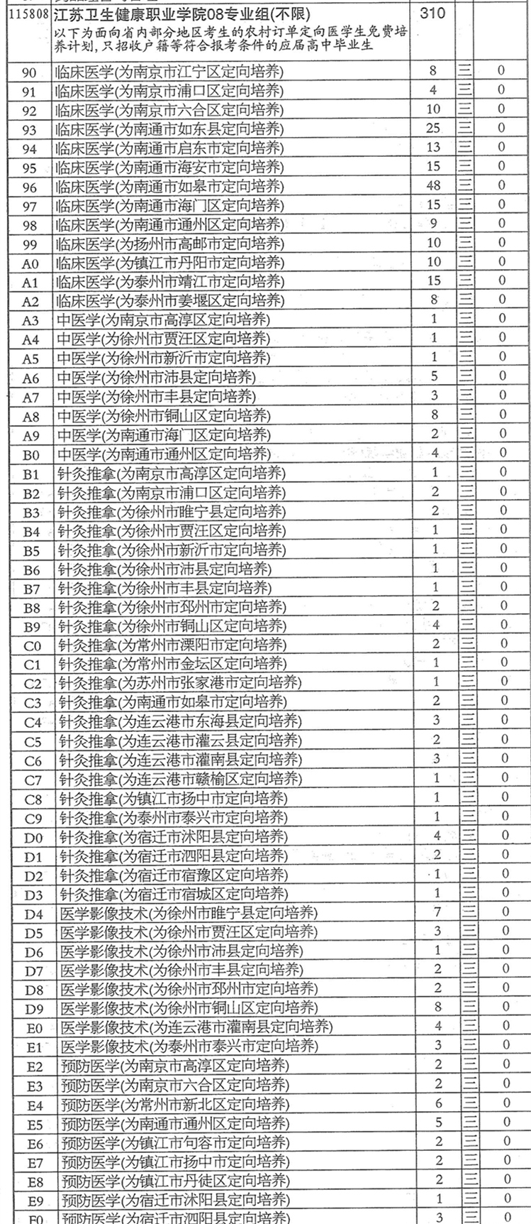 1689732312645259.png 江蘇衛(wèi)生8.png