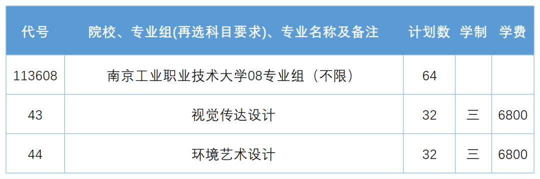 1690250563143084.png 11.png