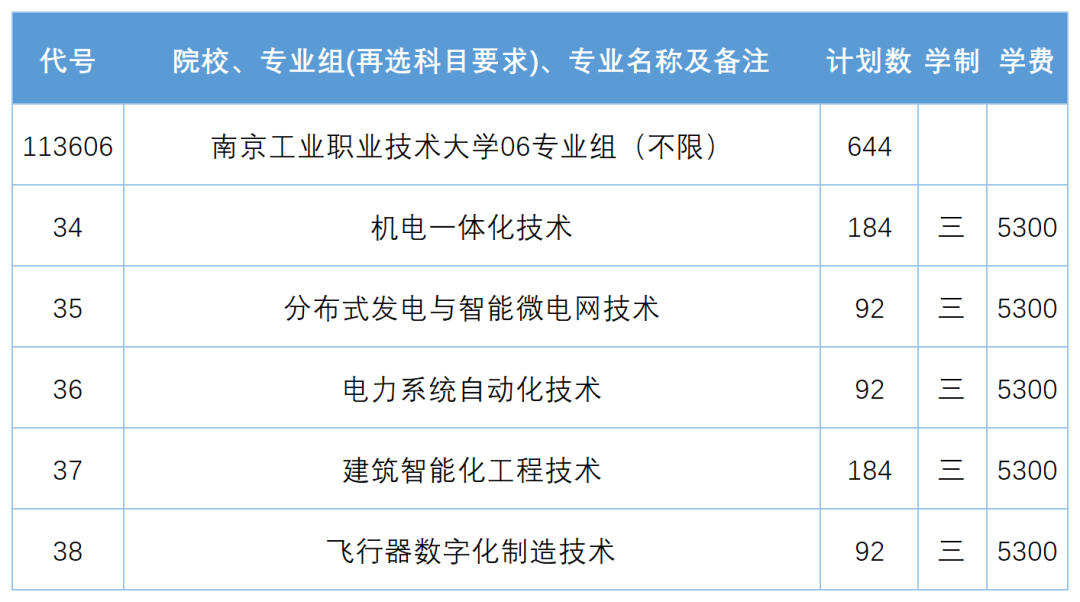 1690250601484628.png 13.png