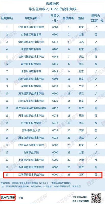 1691025147859668.png 江南4.png