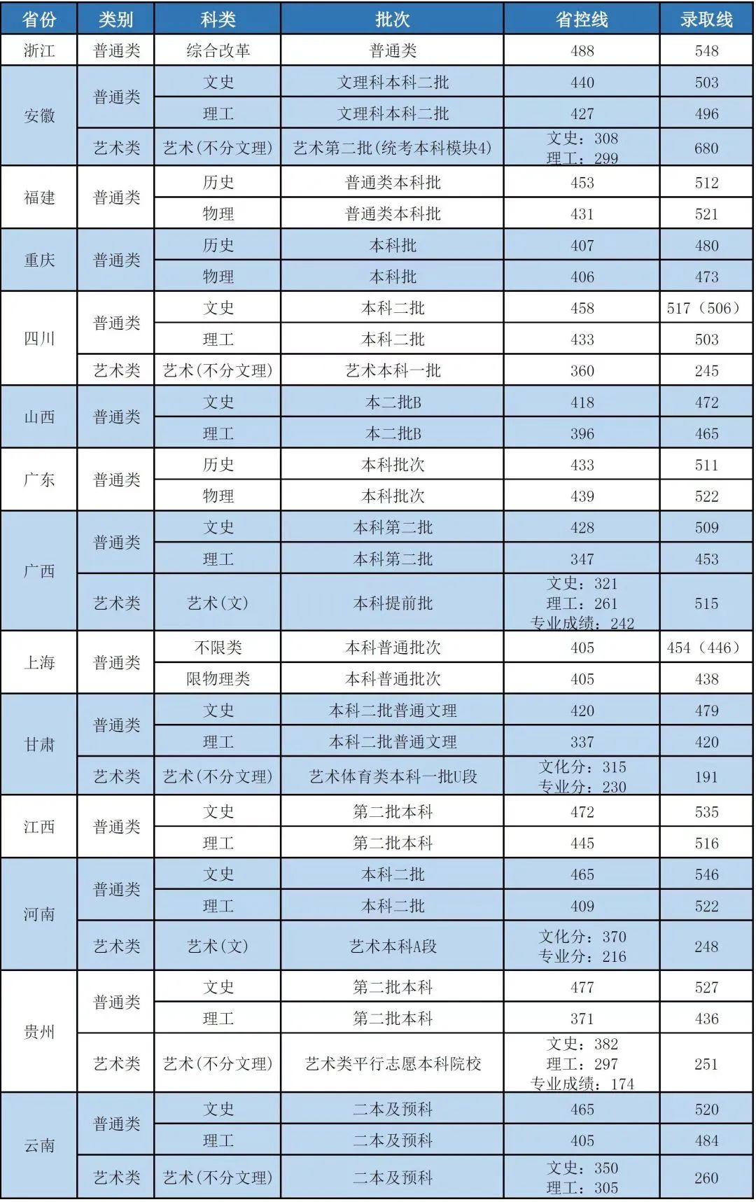 1691371940170569.jpg 6401.jpg