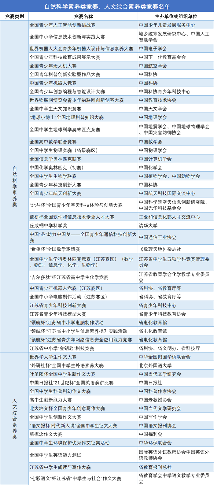 1692932707475215.png 競賽名單_副本.png