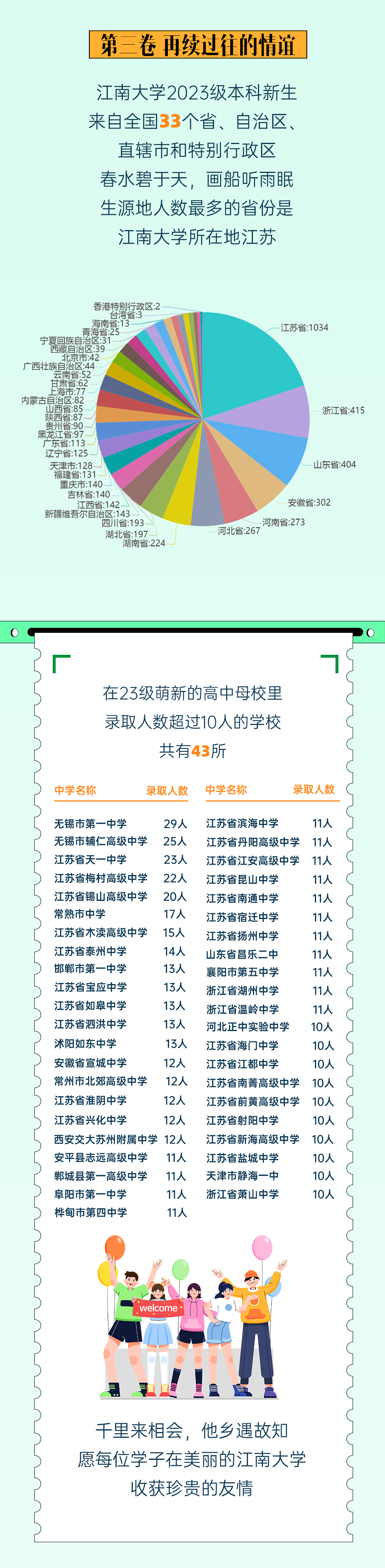 江南3.png