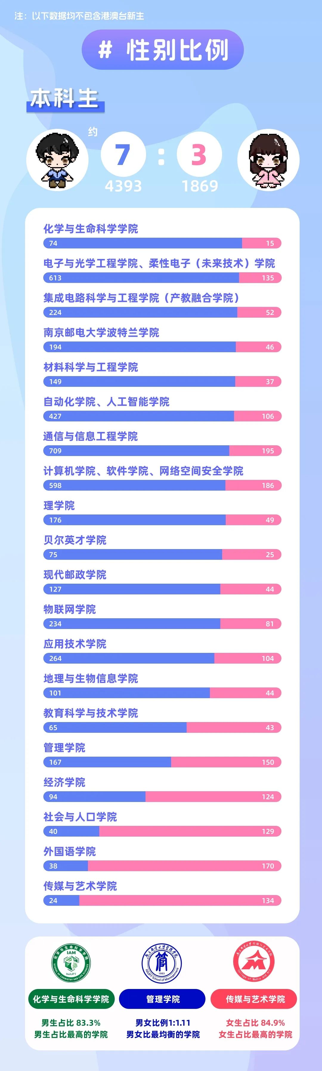 1693881522721639.jpg 南京郵電大學(xué)1.jpg