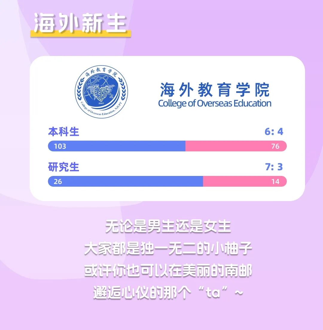 1693881545642643.jpg 南京郵電大學(xué)3.jpg
