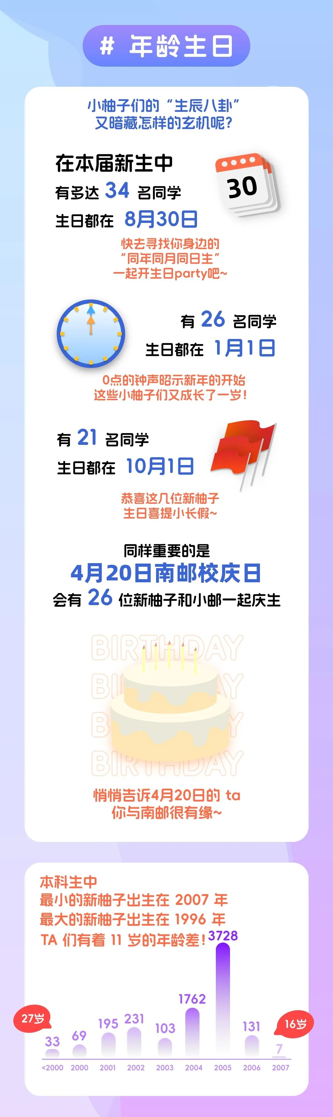 1693881561746500.jpg 南京郵電大學(xué)5.jpg