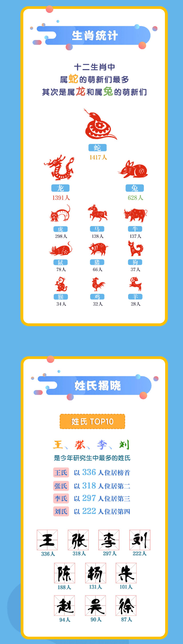 江蘇大學(xué)研究生數(shù)據(jù)_06.jpg