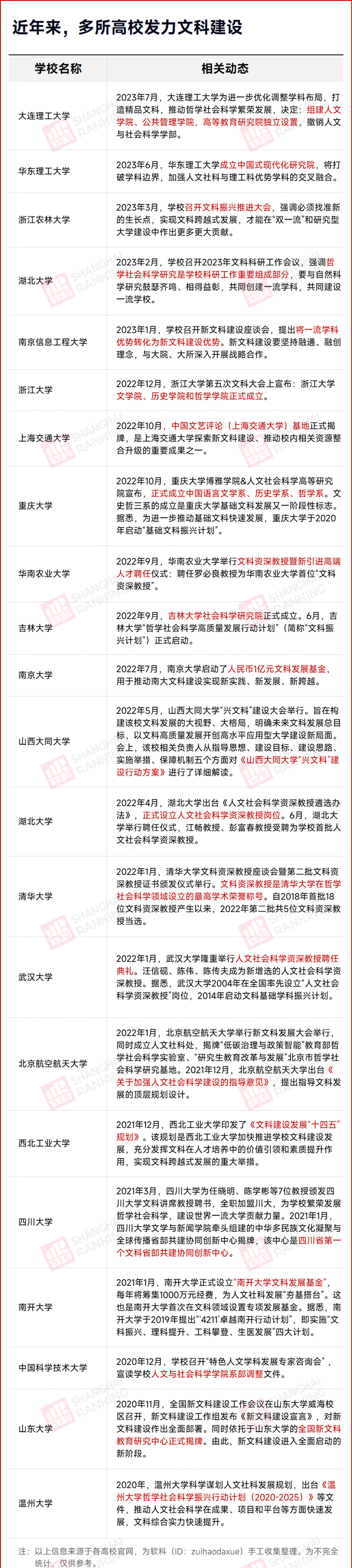 文科建設(shè)2_副本.png