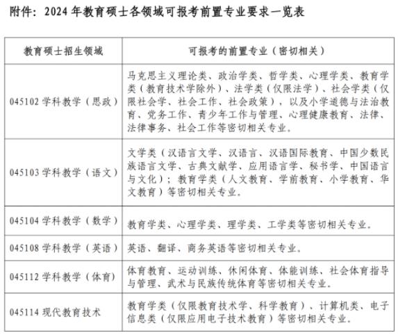 1695259680379897.jpg 考研.jpg