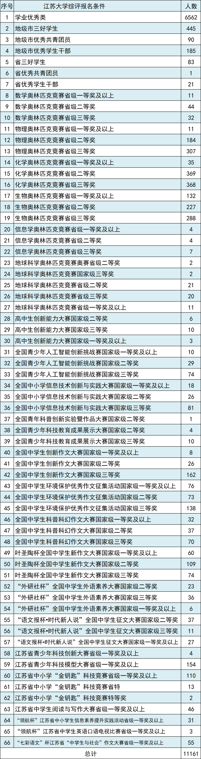 1698115841313901.png 綜評7.png