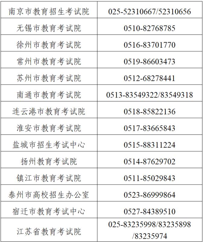 1698199346903562.jpg 江蘇高考報名.jpg