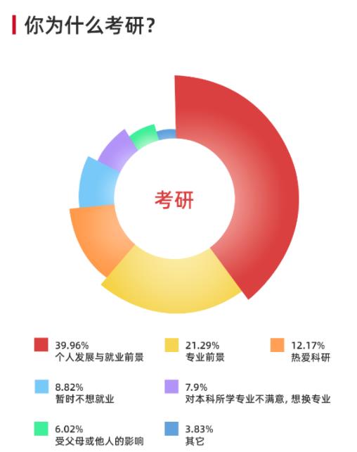 1699233029200573.jpg 第一學(xué)歷1.jpg