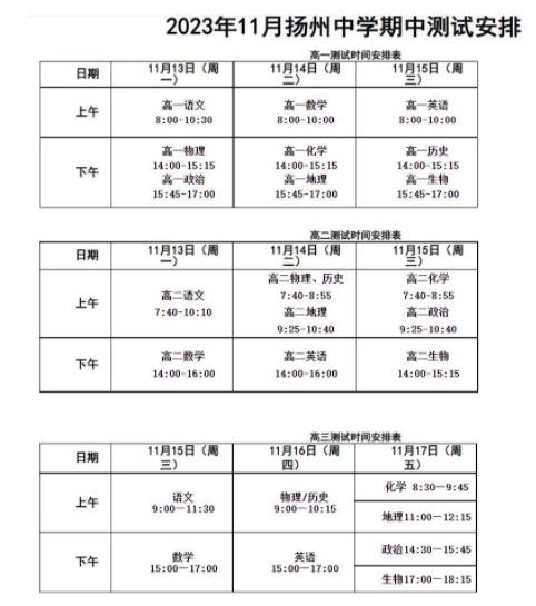 1699925825531025.jpg 揚(yáng)州期中考試.jpg