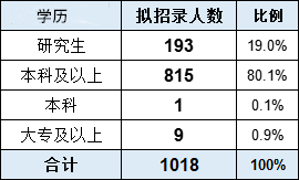 江蘇公務員2.png