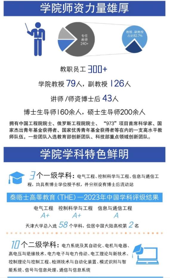 天津大學6.jpg