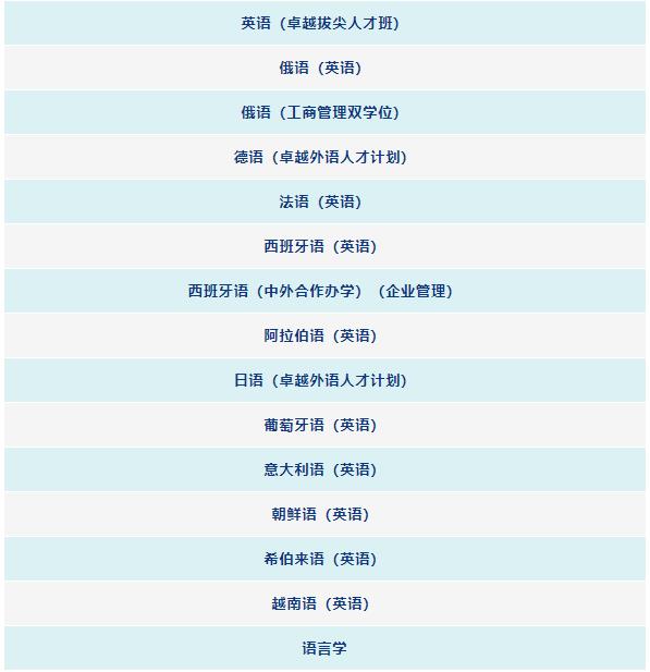 外語專業(yè).jpg