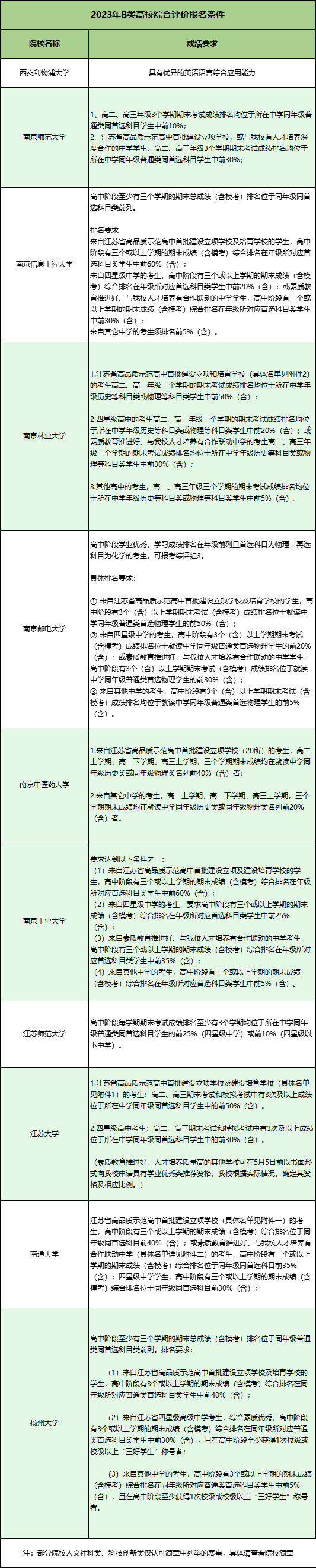 綜評(píng).png