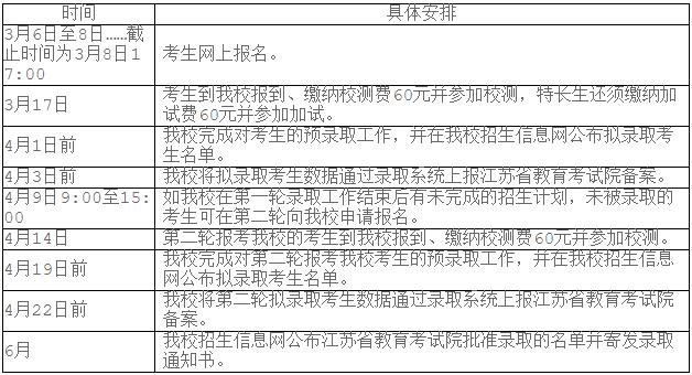 江蘇農(nóng)牧科技職業(yè)學(xué)院2024年提前招生簡章2.jpg