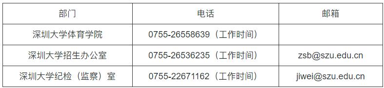 深圳大學(xué)2024年高水平運(yùn)動(dòng)隊(duì)招生簡(jiǎn)章2.jpg