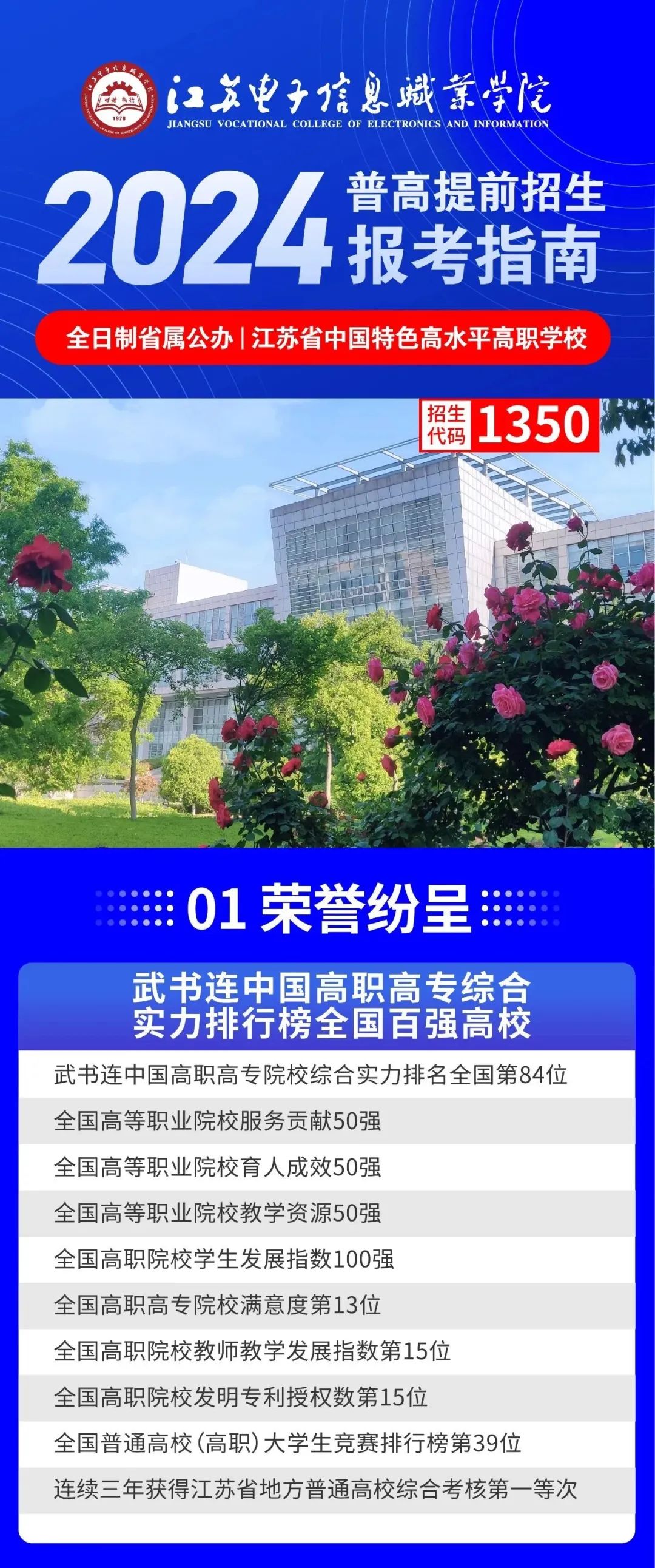 1706775228674568.jpg 江蘇電子信息職業(yè)學(xué)院2024年提前招生報(bào)考指南.jpg