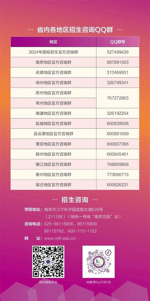 南京交院2024年提前招生報(bào)考指南8.jpg