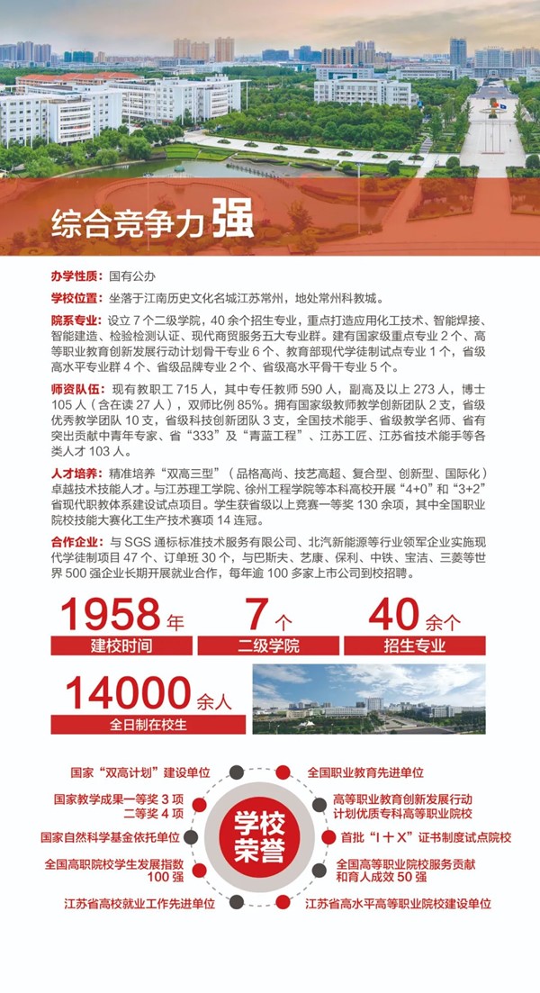 常州工程學(xué)院2024年提前招生報考指南3.jpg