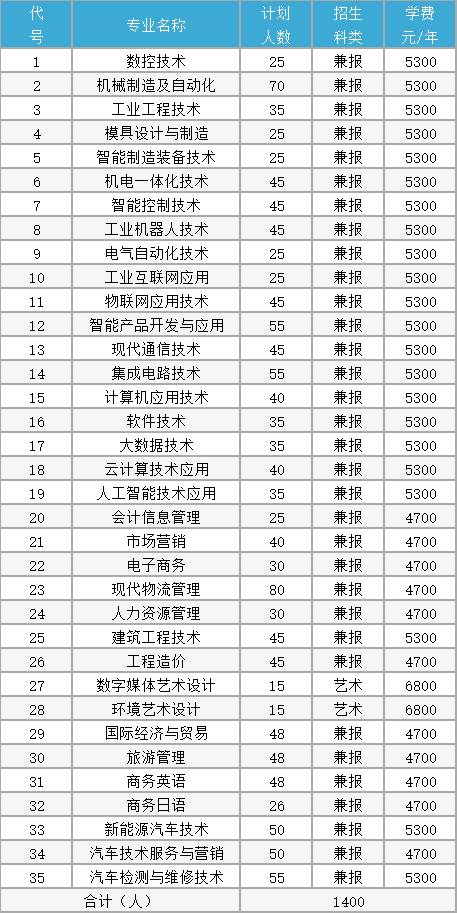 1708931464165749.png 蘇工院.png